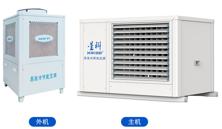 工業(yè)蒸發(fā)冷省電空調(diào)SYW-ZL-25(臥式軸流空調(diào))