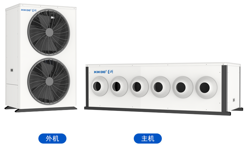 蒸發式多冷凝空調SFW-SL6-32（臥式射流空調）